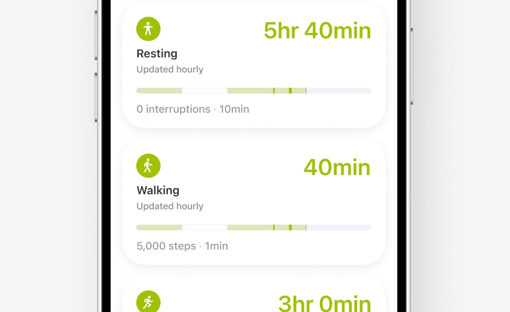 Activity insights: